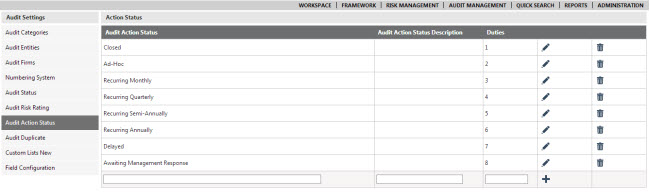 sycle_auditactionstatus.jpg