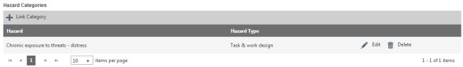 hazard_addhazard.png