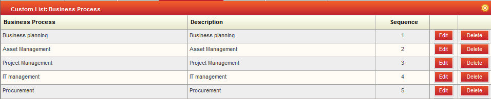 irm_red_risksettings_businessprocess.jpg
