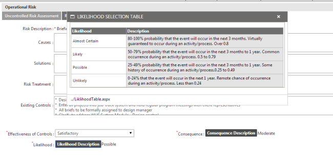 sycle_risklikelihoodtable.png