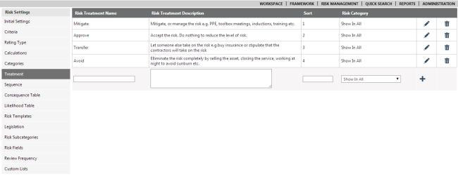 sycle_risk_settings_treatment.png